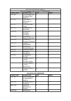 B.Sc (ED) Chemistry.pdf